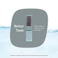 Replacement Filter for Clybourn FreeFlow Filter Water Bottle with AUTOSEAL Lid